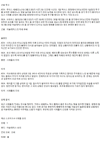 2025년 05월 06일 애슬레틱스 시애틀 미국야구 중계 및 분석 올스티비