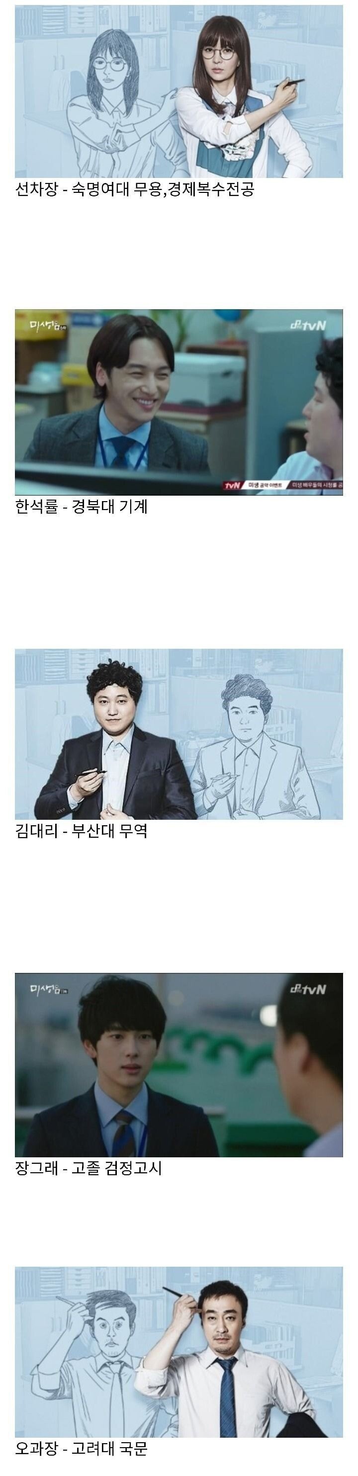 드라마 미생에 나온 등장인물 학력