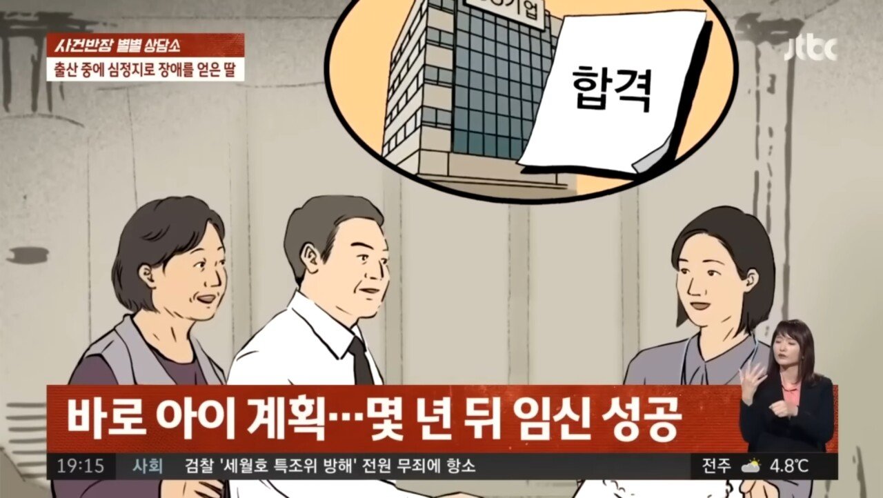 출산중 5살 수준의 지적장애 생긴 딸, 사위는 이혼 요구