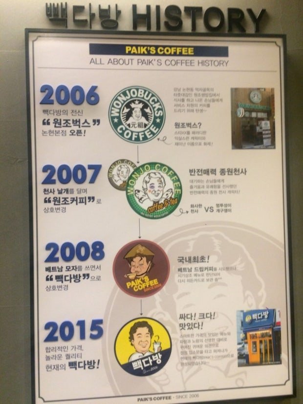 이번 예산 장터광장 상표권 사건 보니 생각나는 브랜드