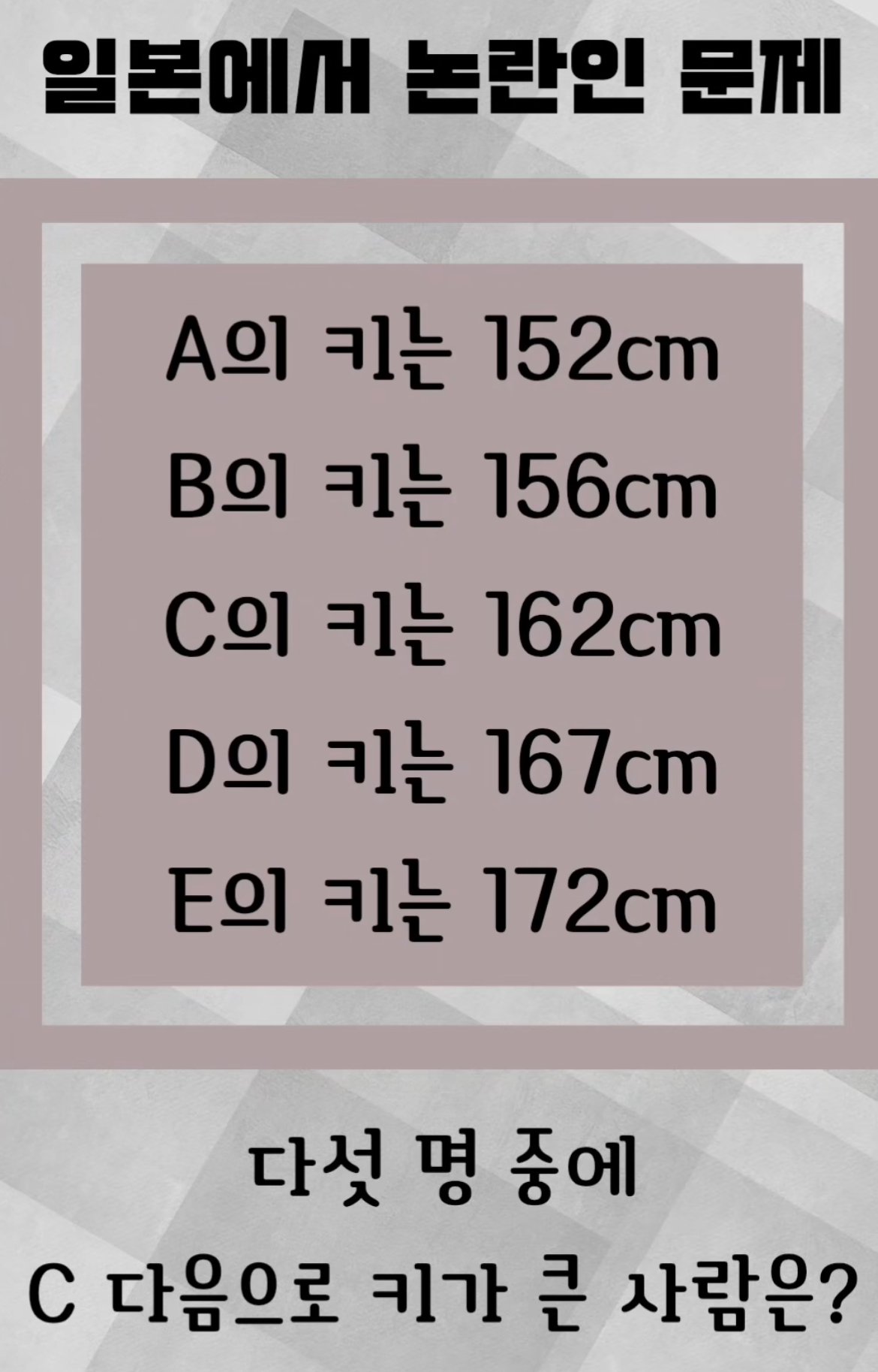 서로 ㅈㄴ 이해못한다는 논란의 문제 레전드