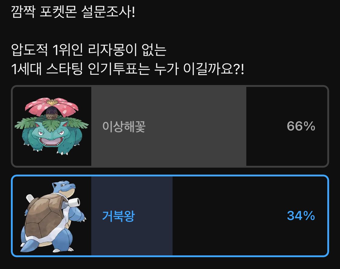 1세대 스타팅 포켓몬 인기투표 1천명 결과