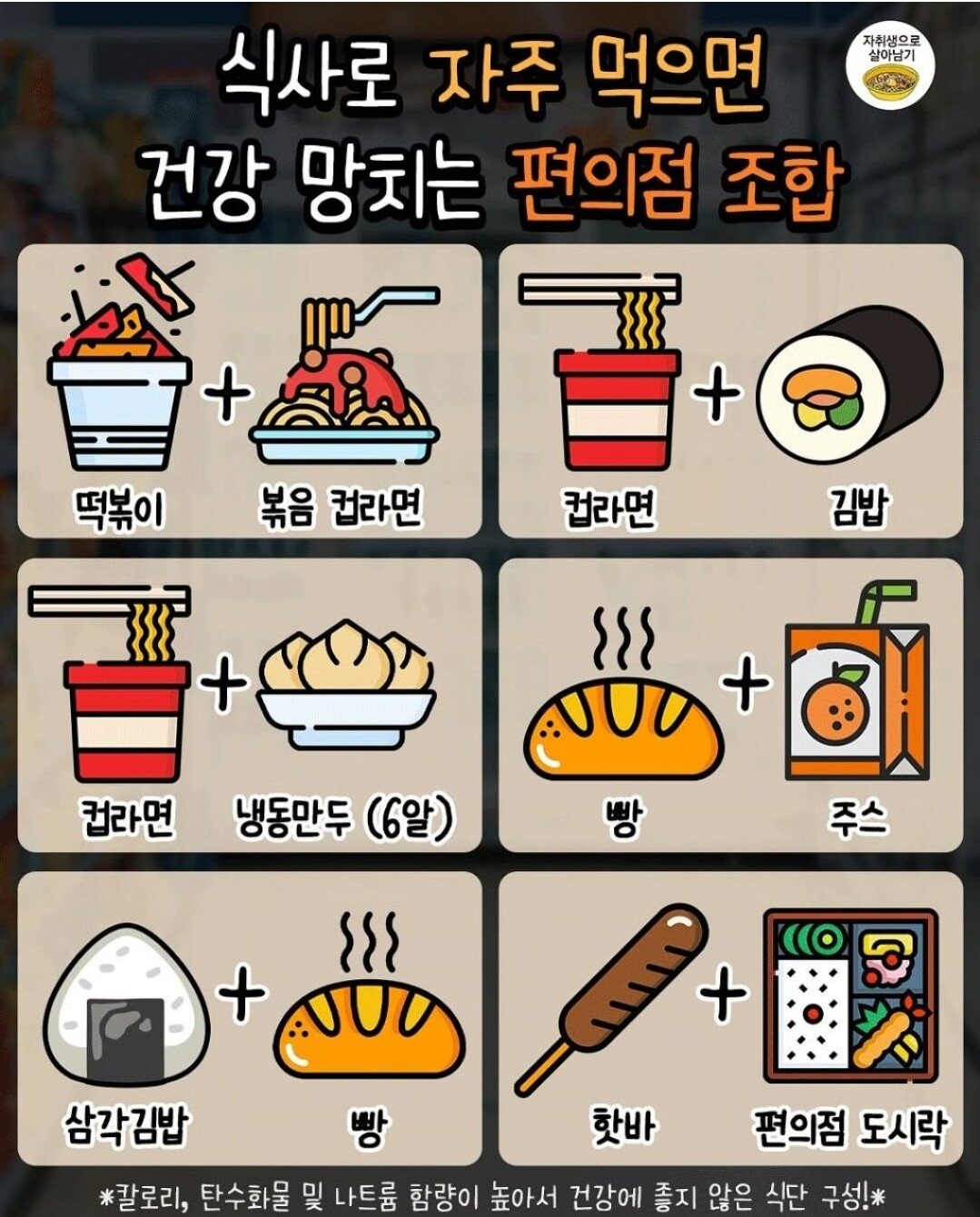 자주 먹으면 건강 망치는 편의점 음식 조합