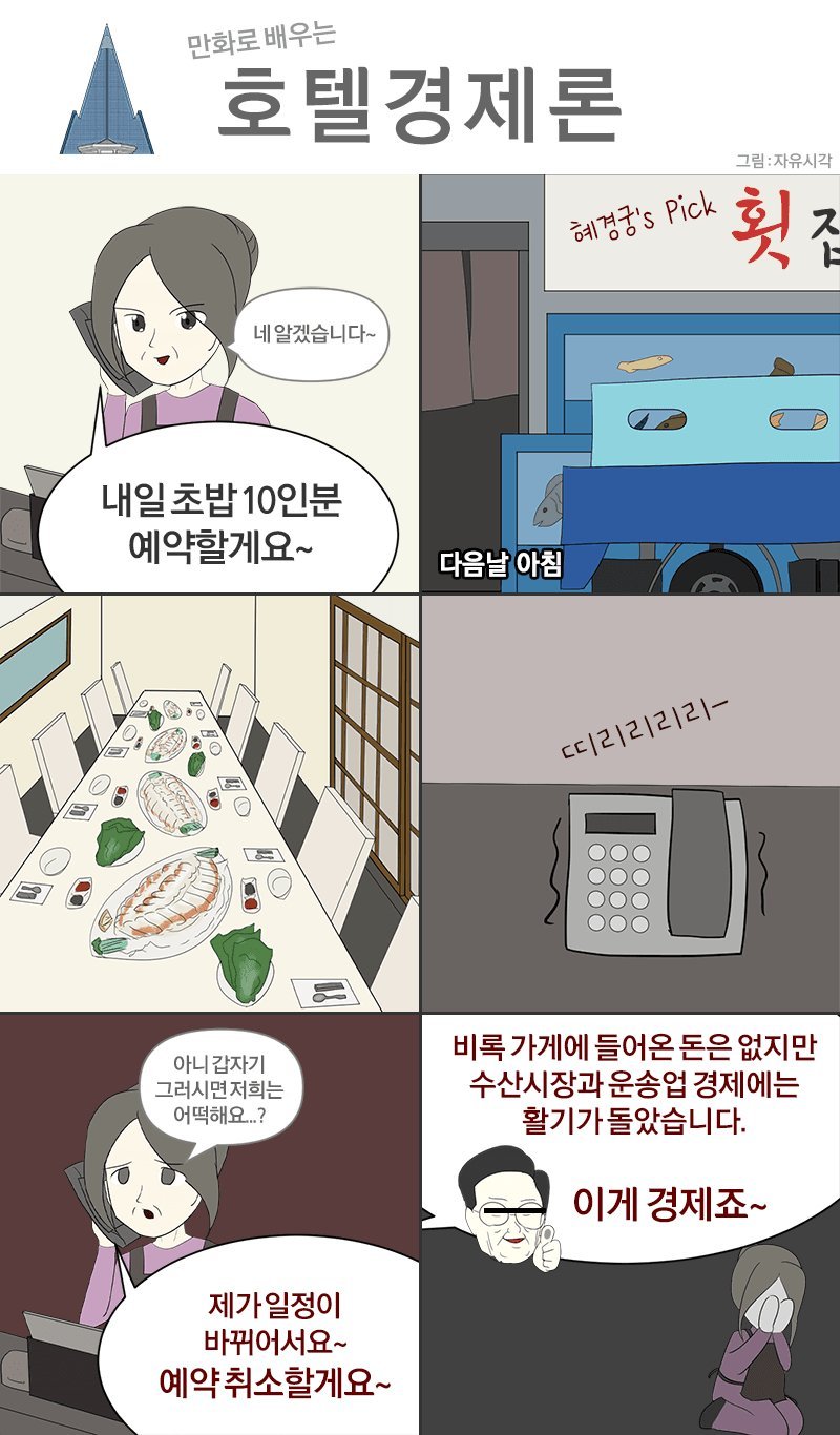 참신한 호텔경제론