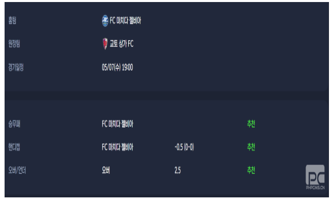 2025년 05월 07일 마치다 젤비아 교토 상가 스포츠 중계 및 분석 올스티비