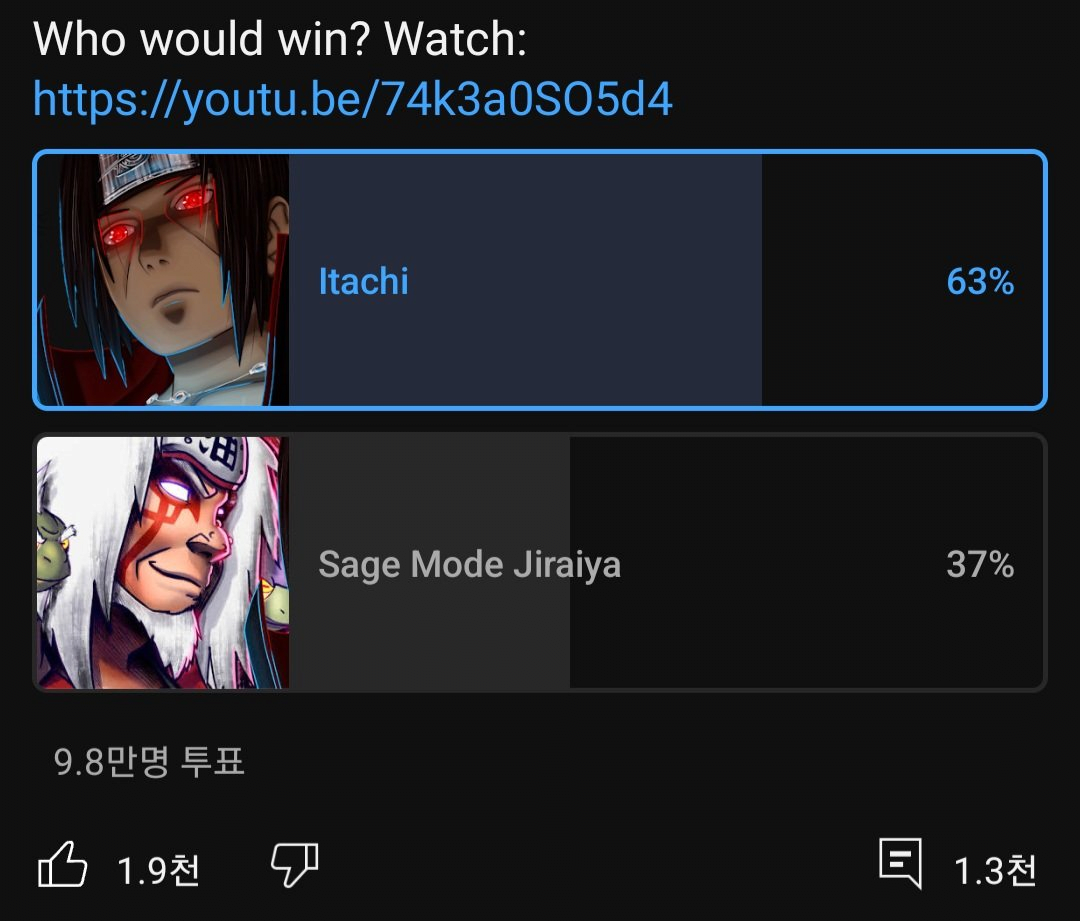 나루토) 해외에서도 매우 핫한 그 논쟁..