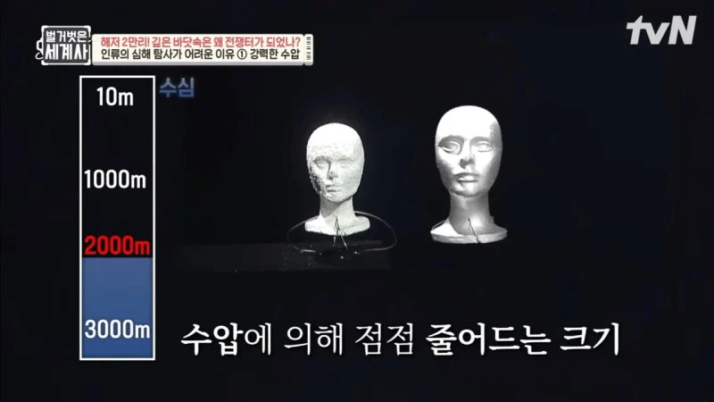 전투모 60+들을 위한 머리 작아지는 법