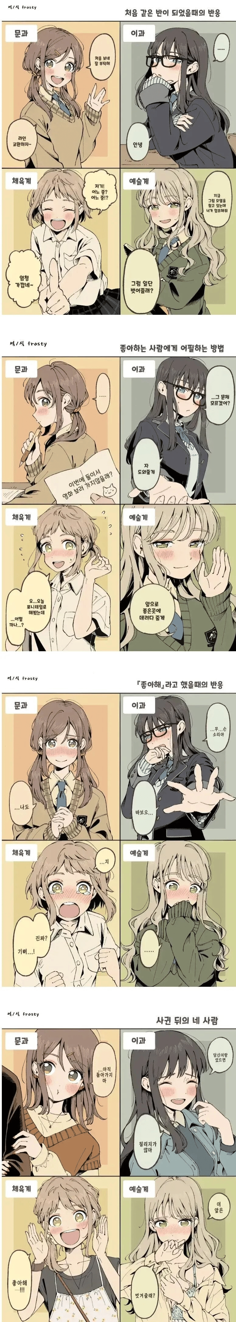 학과별 여친