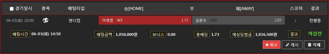 득표율 재명 마이너스 9.5퍼 강승부 갑니다