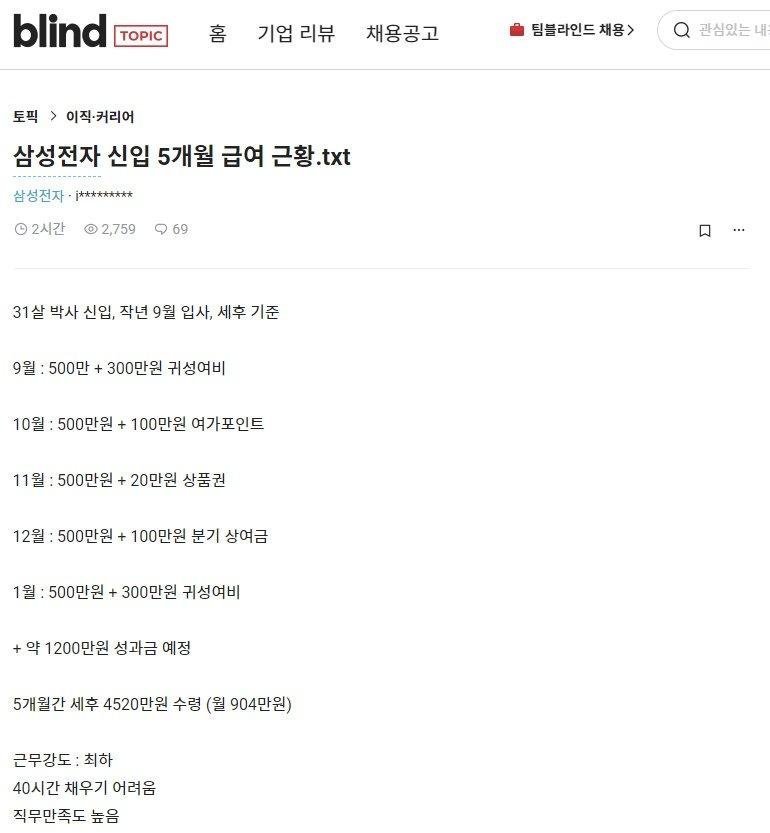 삼성 신입 5개월차 급여