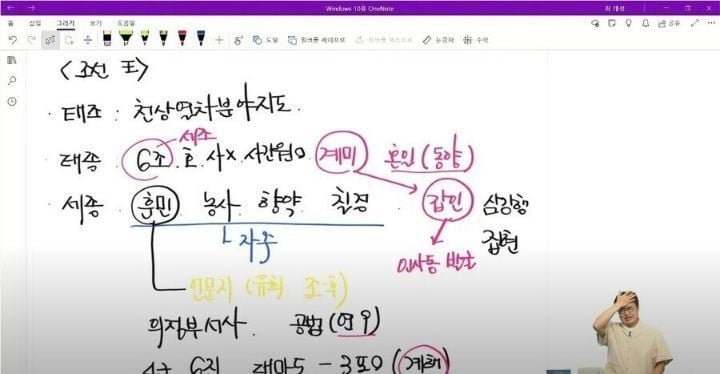 인터넷 강의 중 2000명이 나가자 당황한 강사님