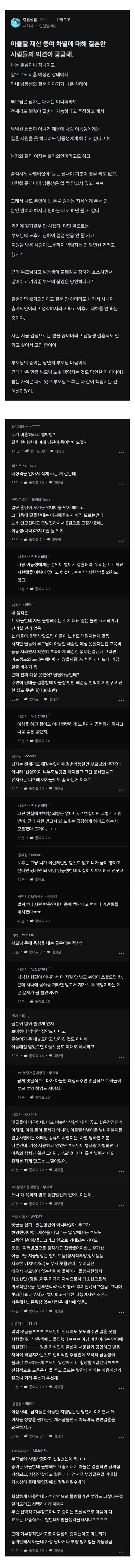 재산은 남동생한테만 주고 부양은 똑같이 하래