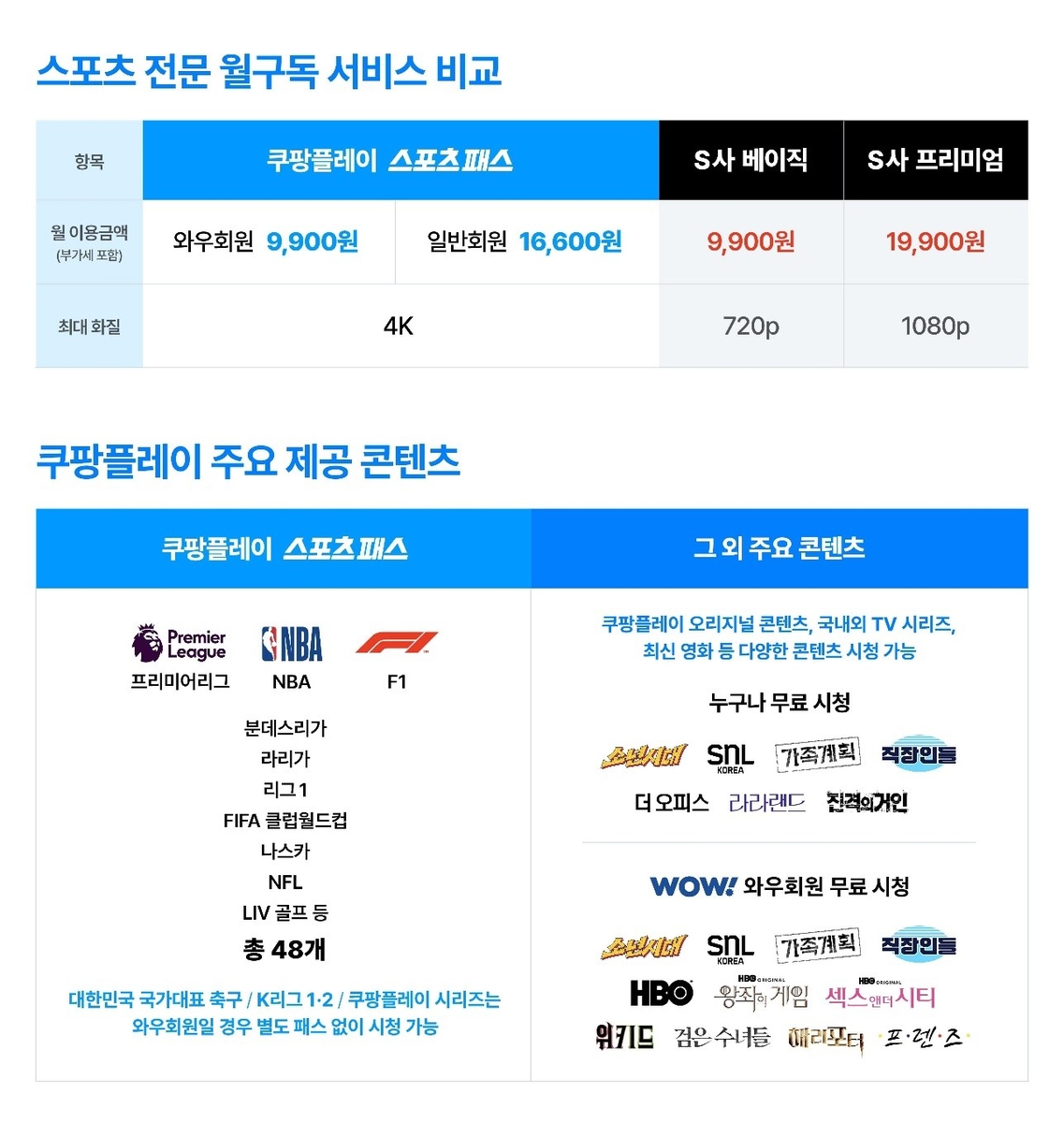 쿠팡플레이 스포츠패스 일반 요금제 8월 출시