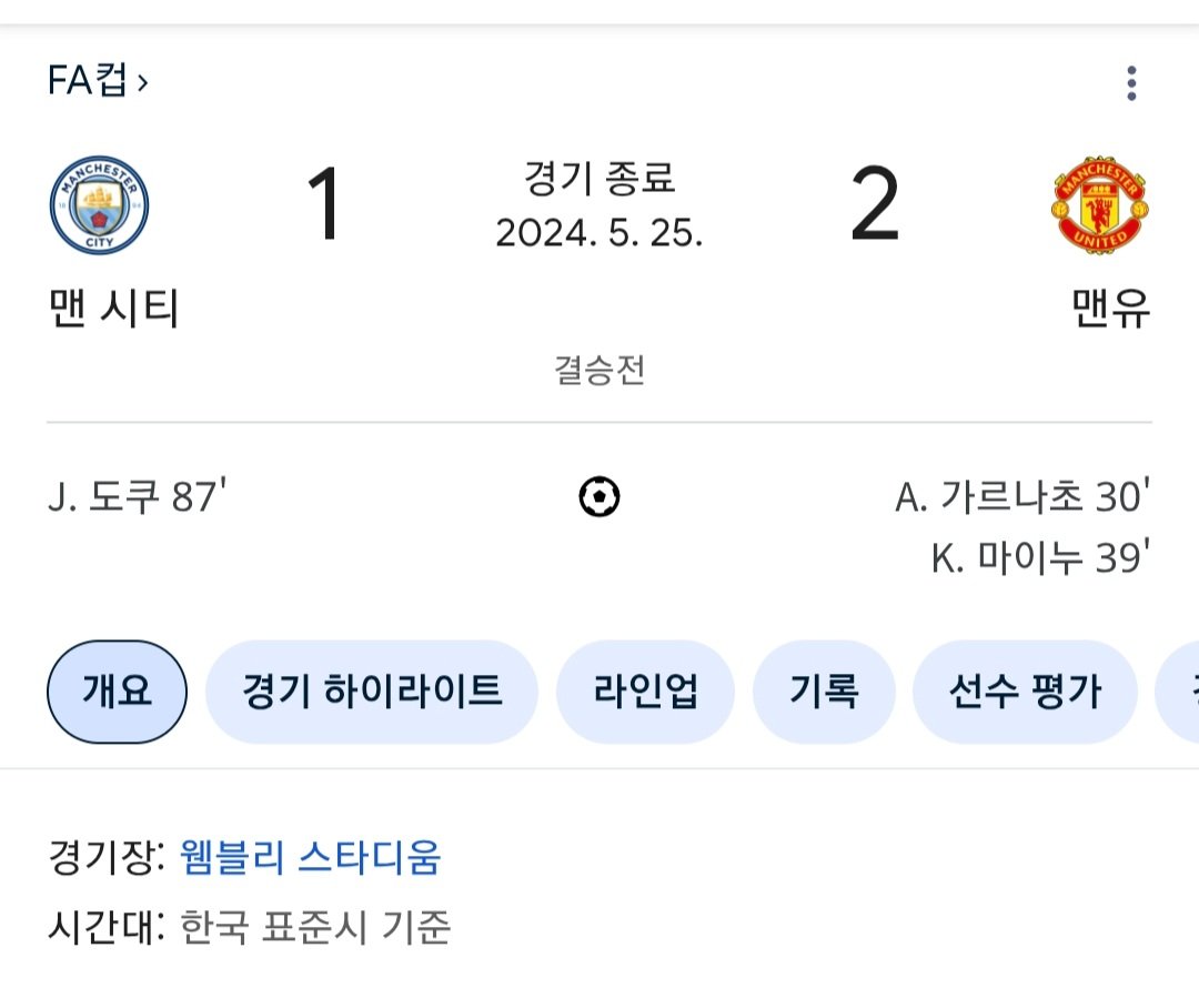 토트넘이 이번시즌 성불할수 있었던 이유