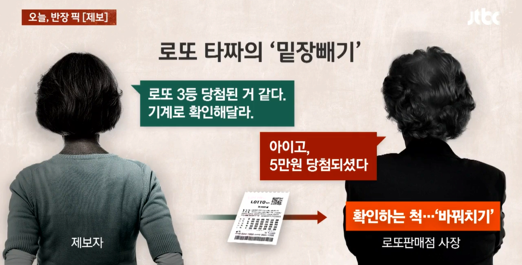 로또판매점 사장님의 밑장빼기
