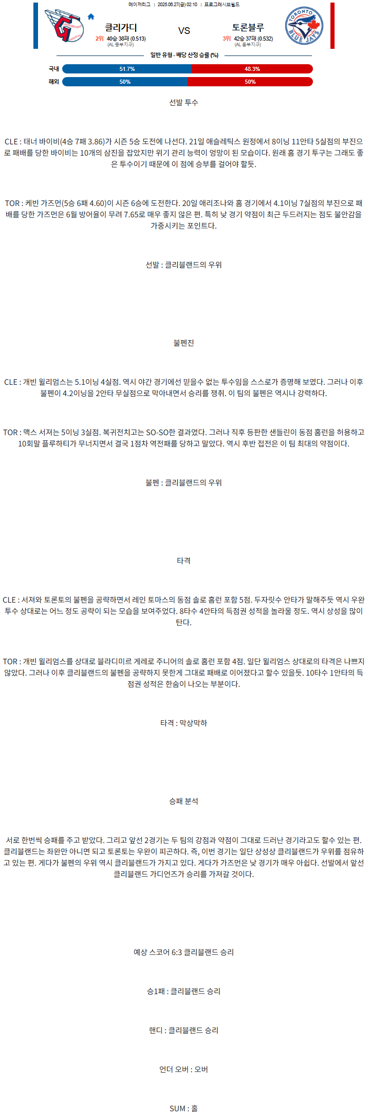 c8c479fe501fb1272d2a88dc1145662b_1750949497_2664.png