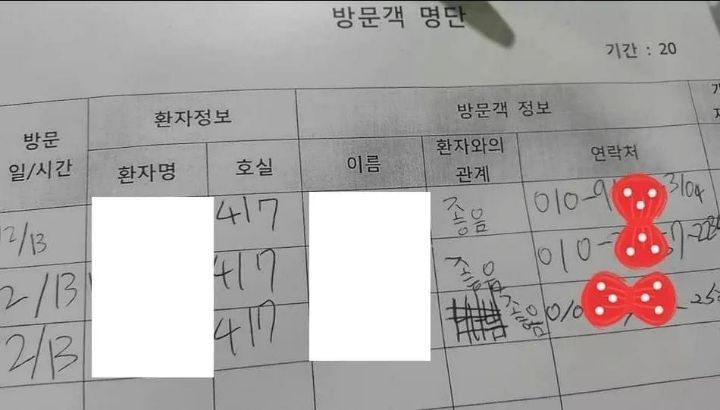 첫 댓글의 중요성