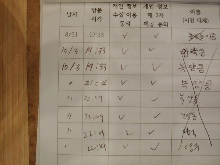 첫 댓글의 중요성