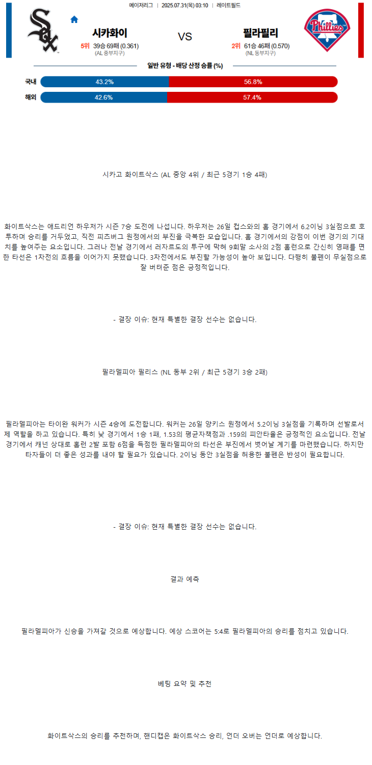 2025년 07월 31일 시카고W 필라델피아 미국야구 중계 및 분석 올스티비