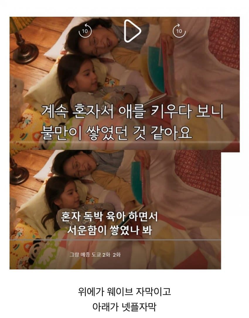 여자 번역가 vs 남자 번역가