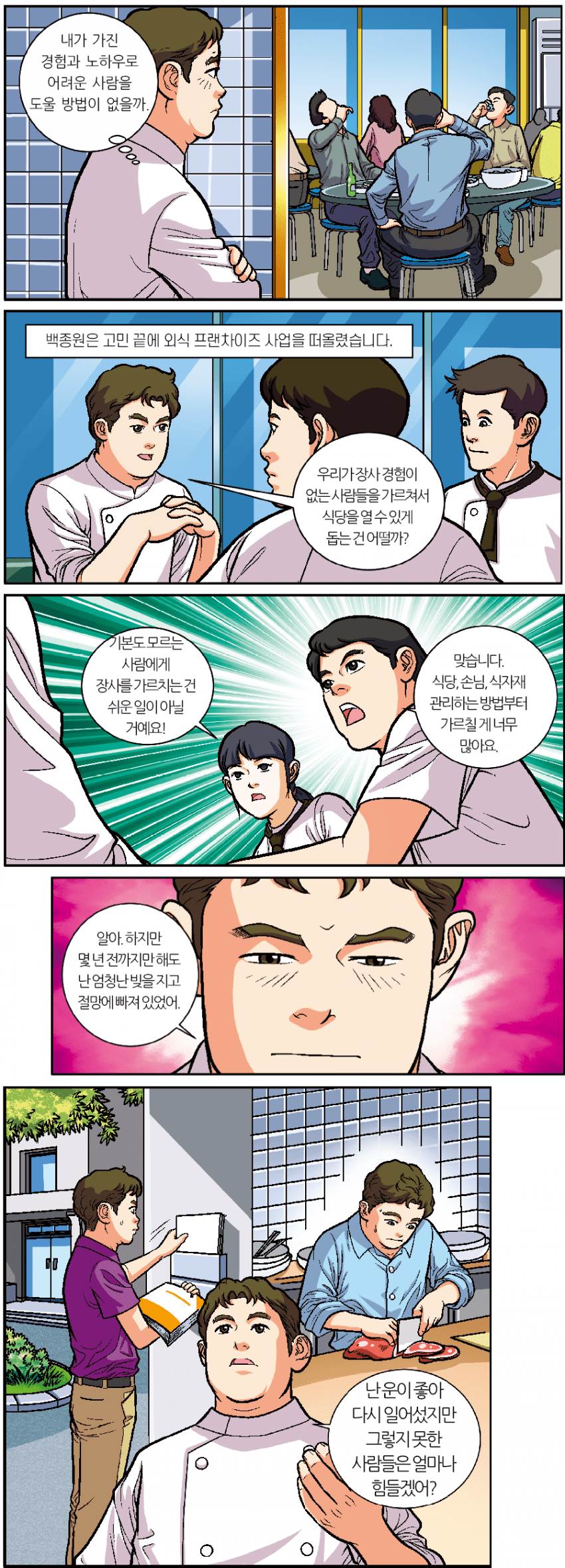 백종원이 프랜차이즈 사업을 시작하게 된 이유