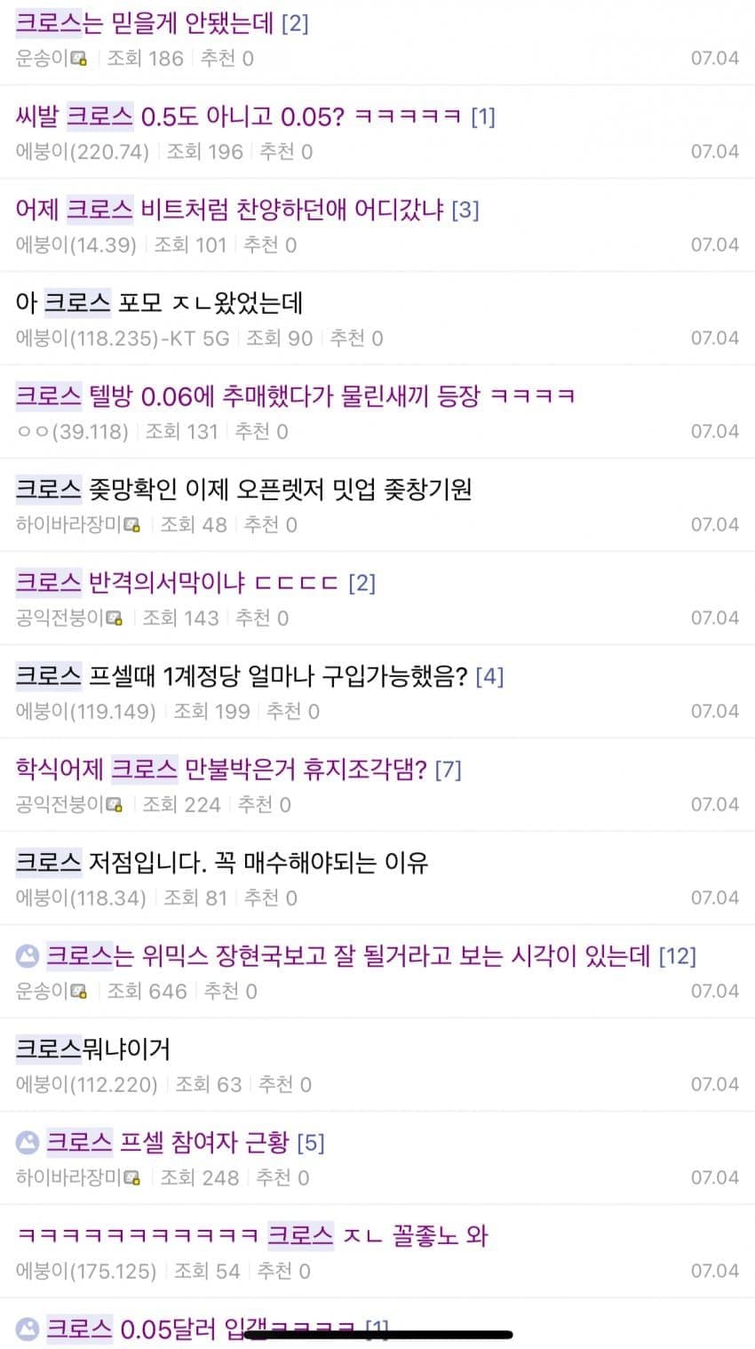  최근 조용히 ㅈ망한 김치코인