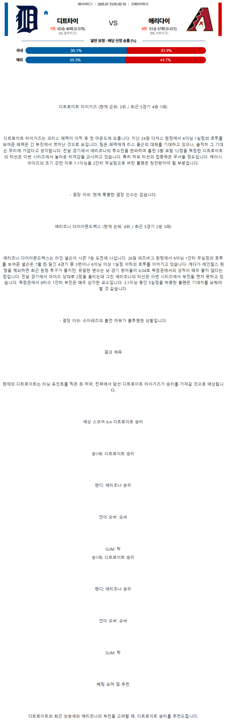 2025년 07월 31일 디트로이트 애리조나 해외야구 분석 및 중계 올스티비