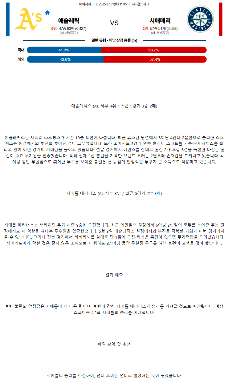 2025년 07월 31일 애슬레틱스 시애틀 MLB 분석 및 중계 올스티비
