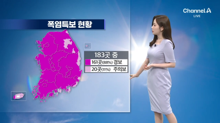 전국 99% 폭염특보  주말까지 찜통 확정