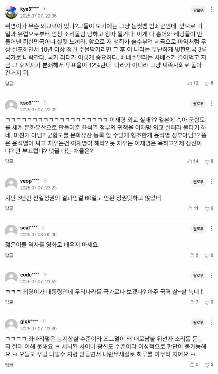 유네스코 군함도 표결서 일본에 참패한 조선 국제사회는 일본편