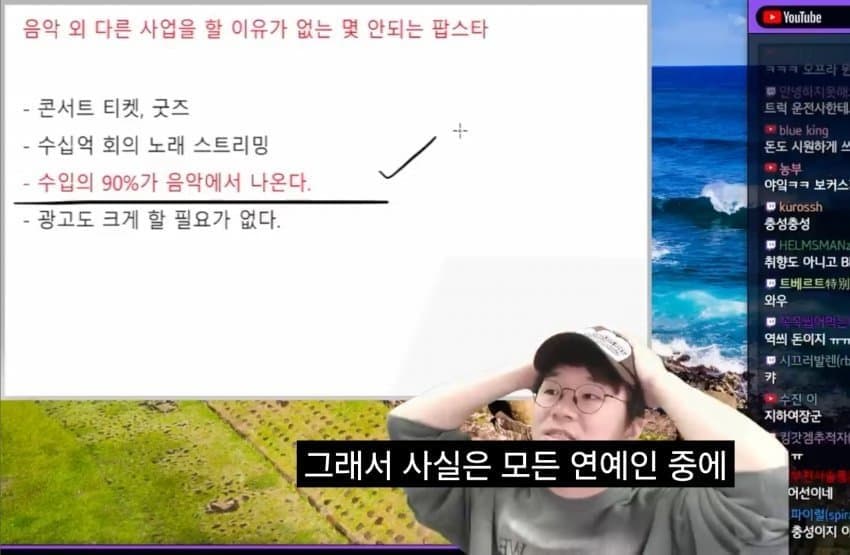 고점 기준 예체능은 팝스타가 넘사벽인 이유 ㄷㄷ
