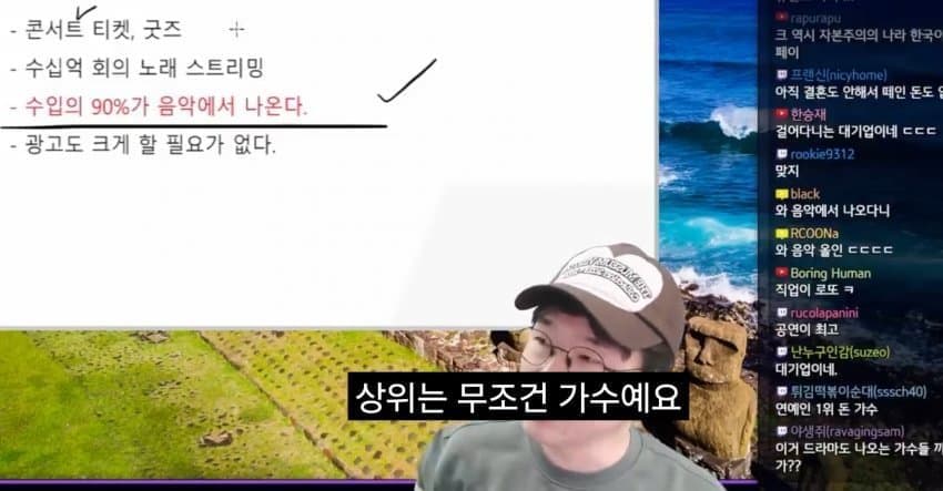 고점 기준 예체능은 팝스타가 넘사벽인 이유 ㄷㄷ