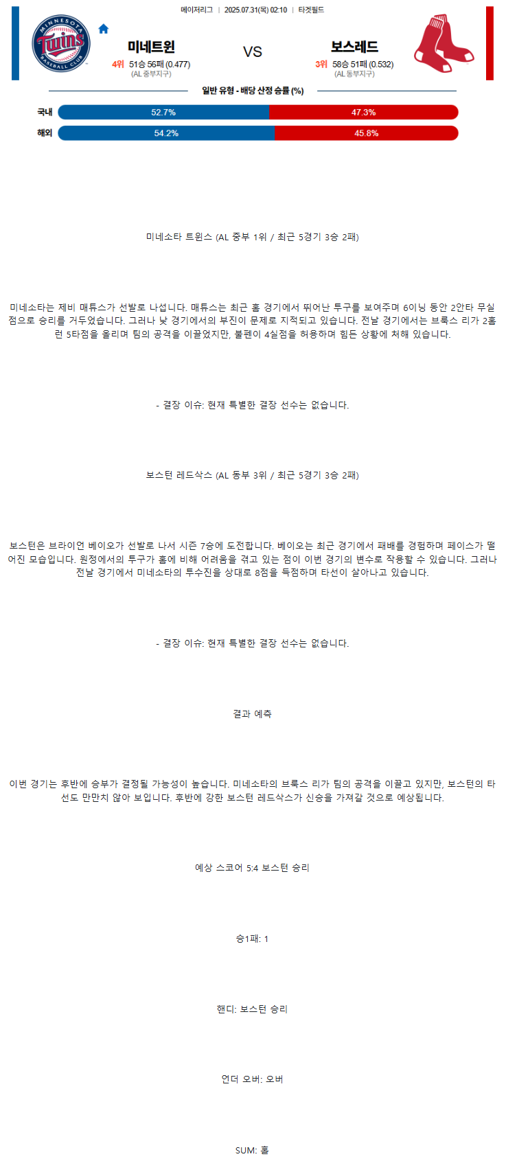 2025년 07월 31일 미네소타 보스턴 미국야구 분석 및 중계 올스티비