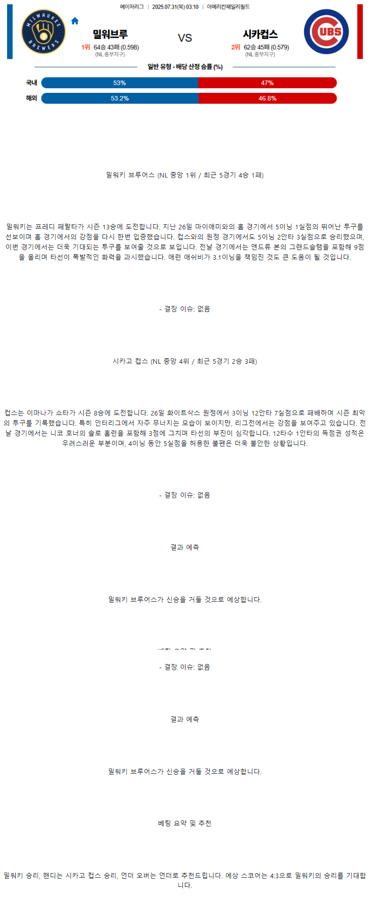 2025년 07월 31일 밀워키 시카고컵스 해외야구 중계 및 분석 올스티비
