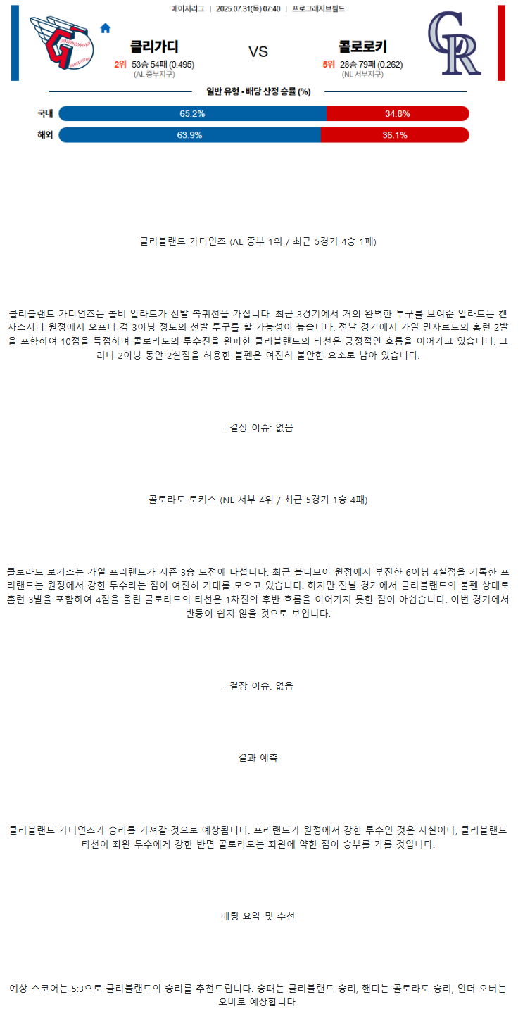 2025년 07월 31일 클리블랜드 콜로라도 해외야구 중계 및 분석 올스티비