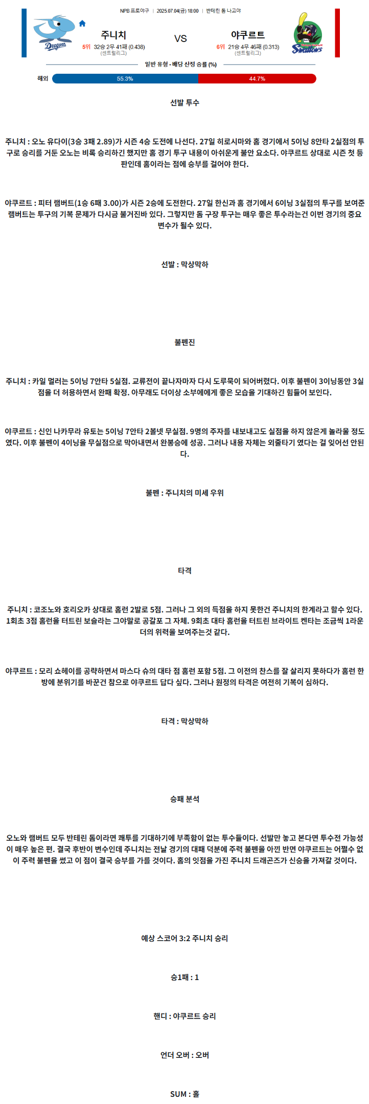 ab97bf5eaa3927b90c719359e21d5468_1751607150_041.png