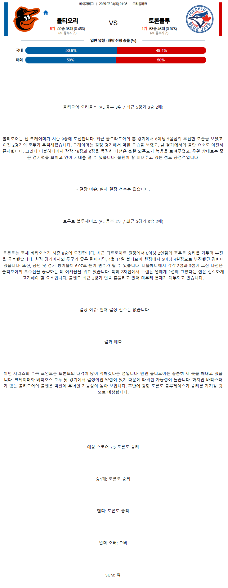 2025년 07월 31일 볼티모어 토론토 해외야구 중계 및 분석 올스티비