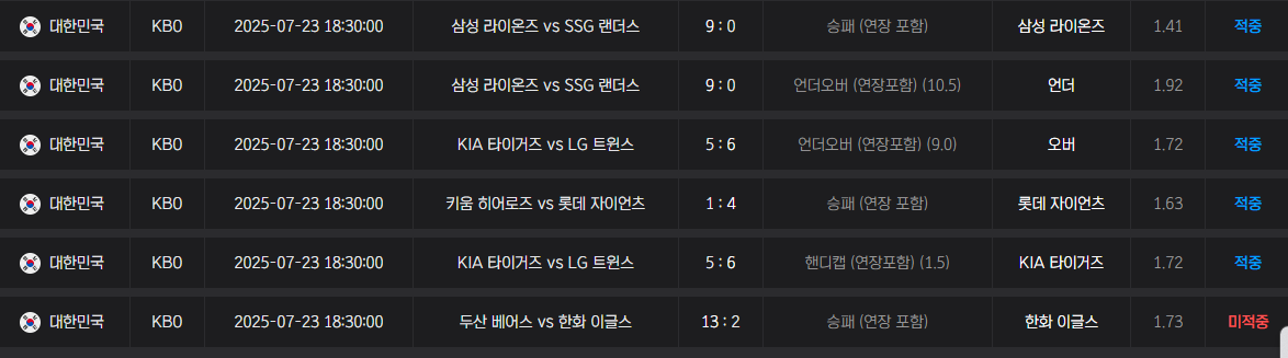 어제오늘부터 왜이러냐 