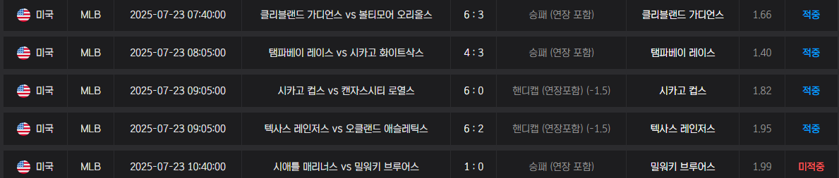 어제오늘부터 왜이러냐 