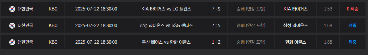 어제오늘부터 왜이러냐 