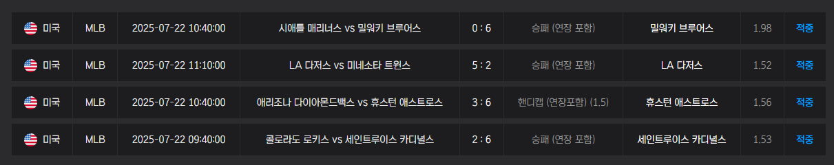 어제오늘부터 왜이러냐 
