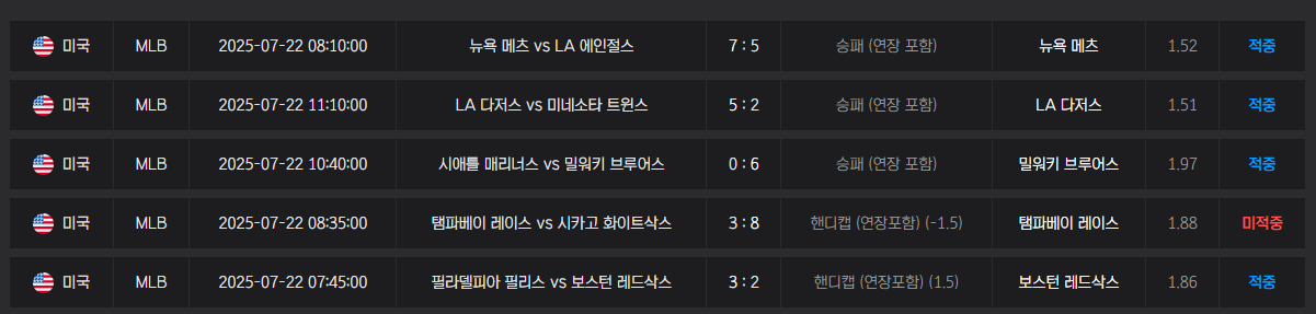 어제오늘부터 왜이러냐 