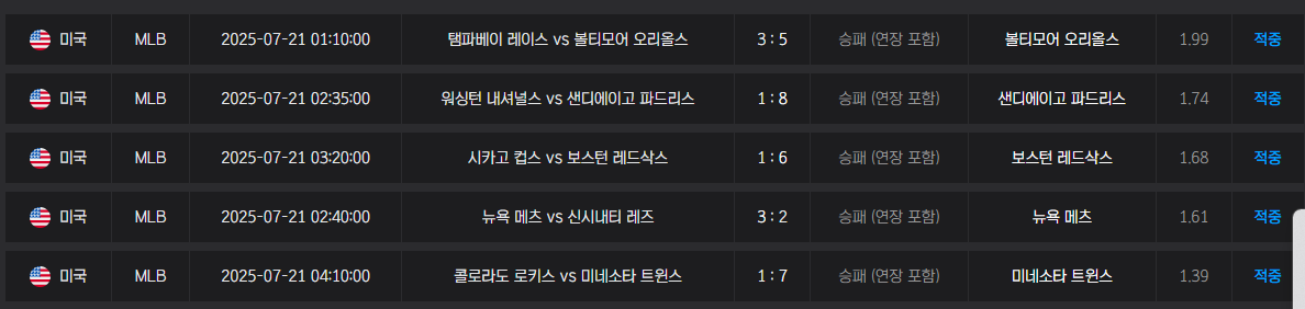 어제오늘부터 왜이러냐 