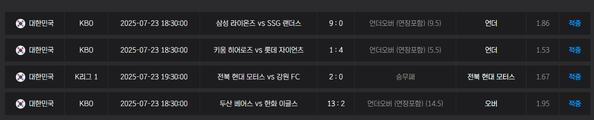 어제오늘부터 왜이러냐 