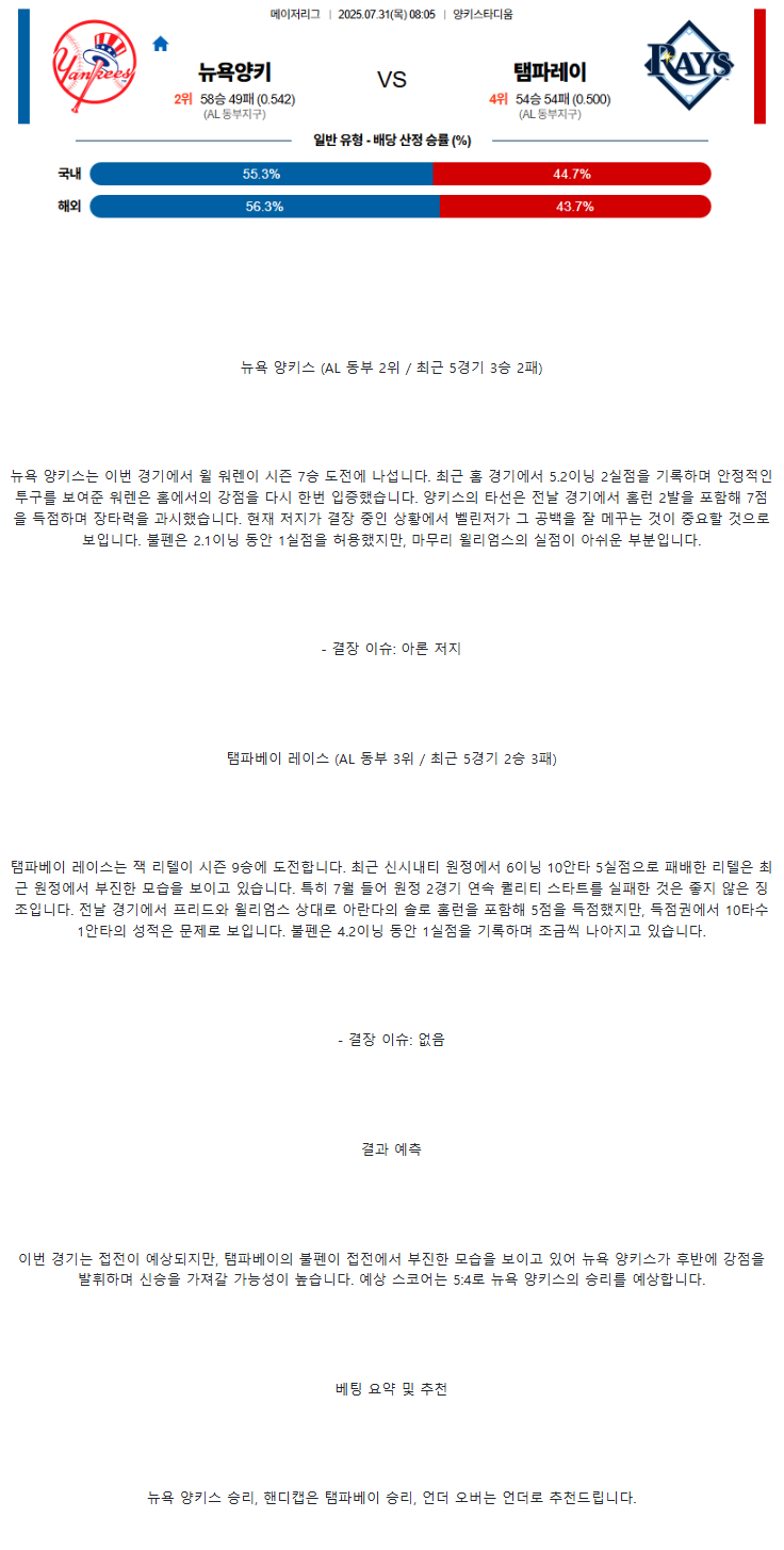 2025년 07월 31일 뉴욕양키스 탬파베이 미국야구 중계 및 분석 올스티비