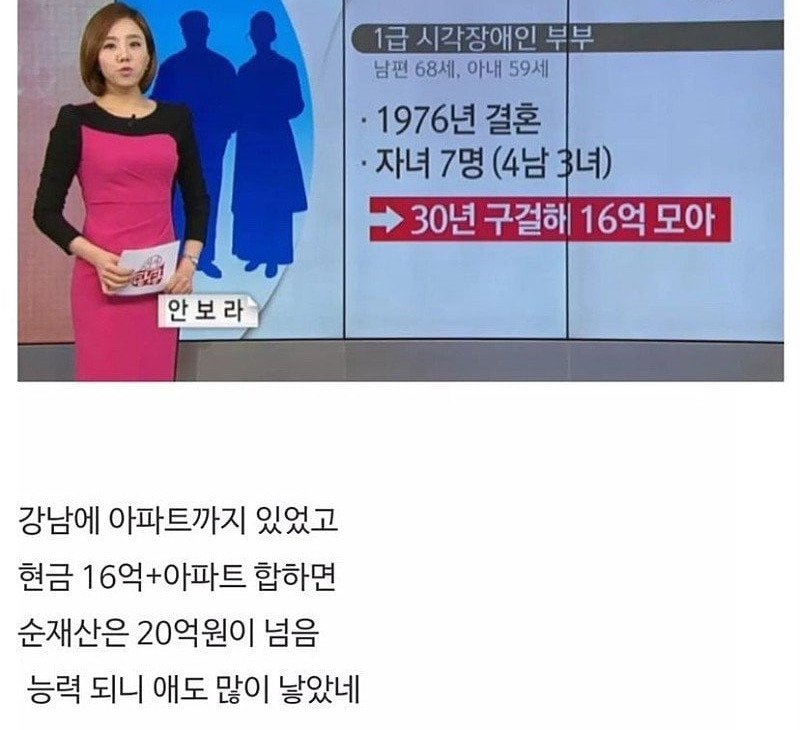 1급 시각장애인 부부가 30년 구걸하며 모은돈