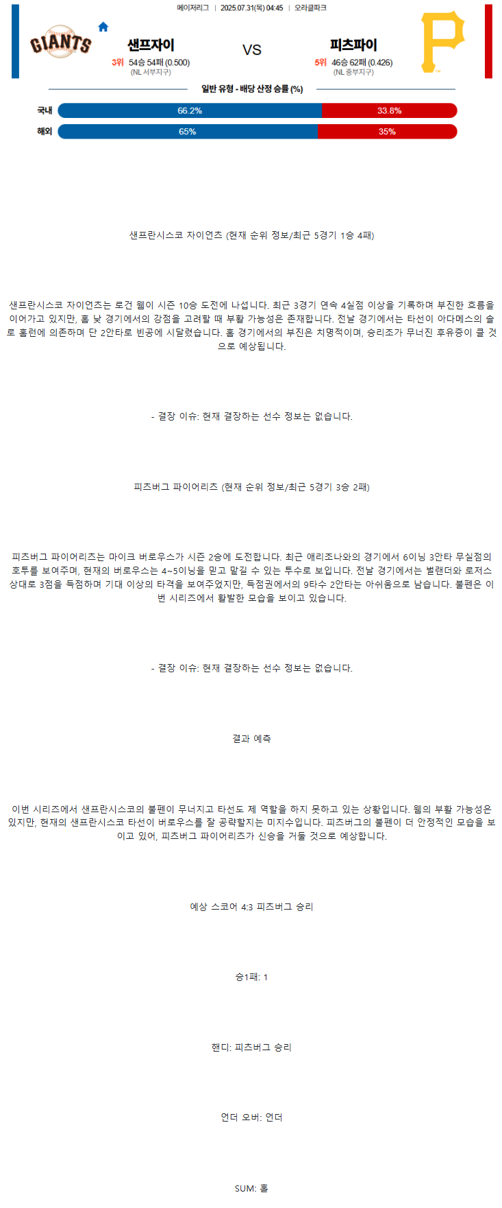 2025년 07월 31일 샌프란시스코 피츠버그 해외야구 중계 및 분석 올스티비