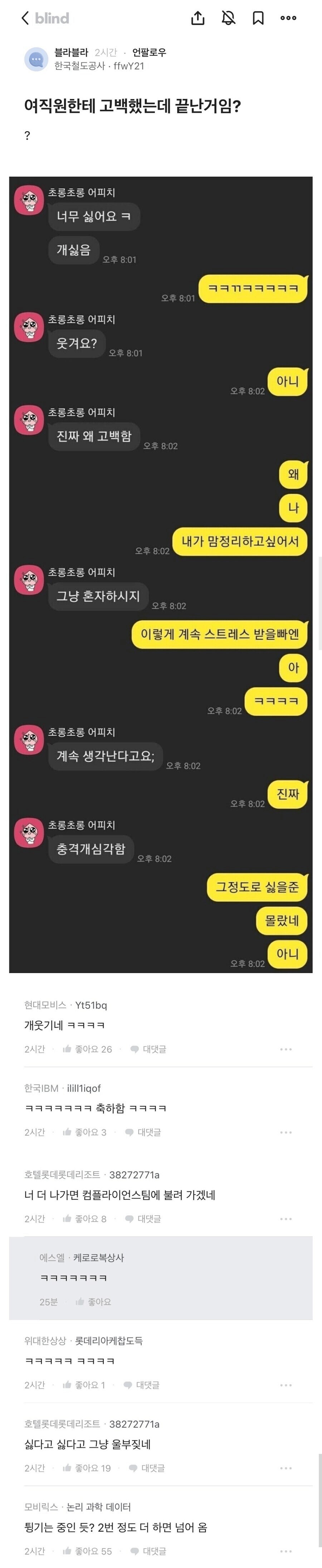 회사 여직원에게 고백해보았다.