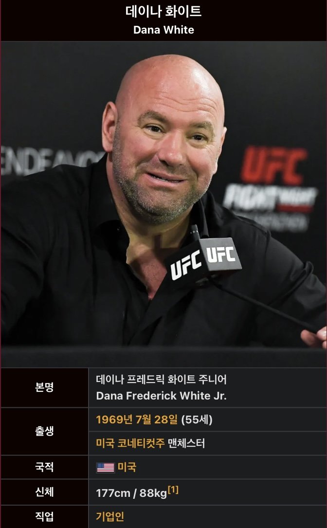 오늘은 UFC의 살아있는 전설