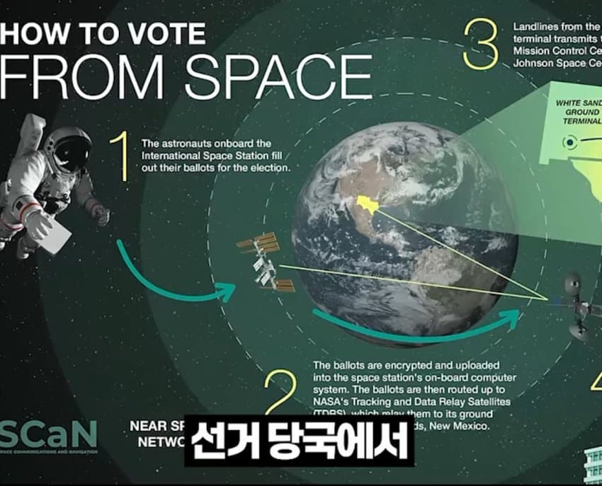 우주비행사들이 투표하는 법